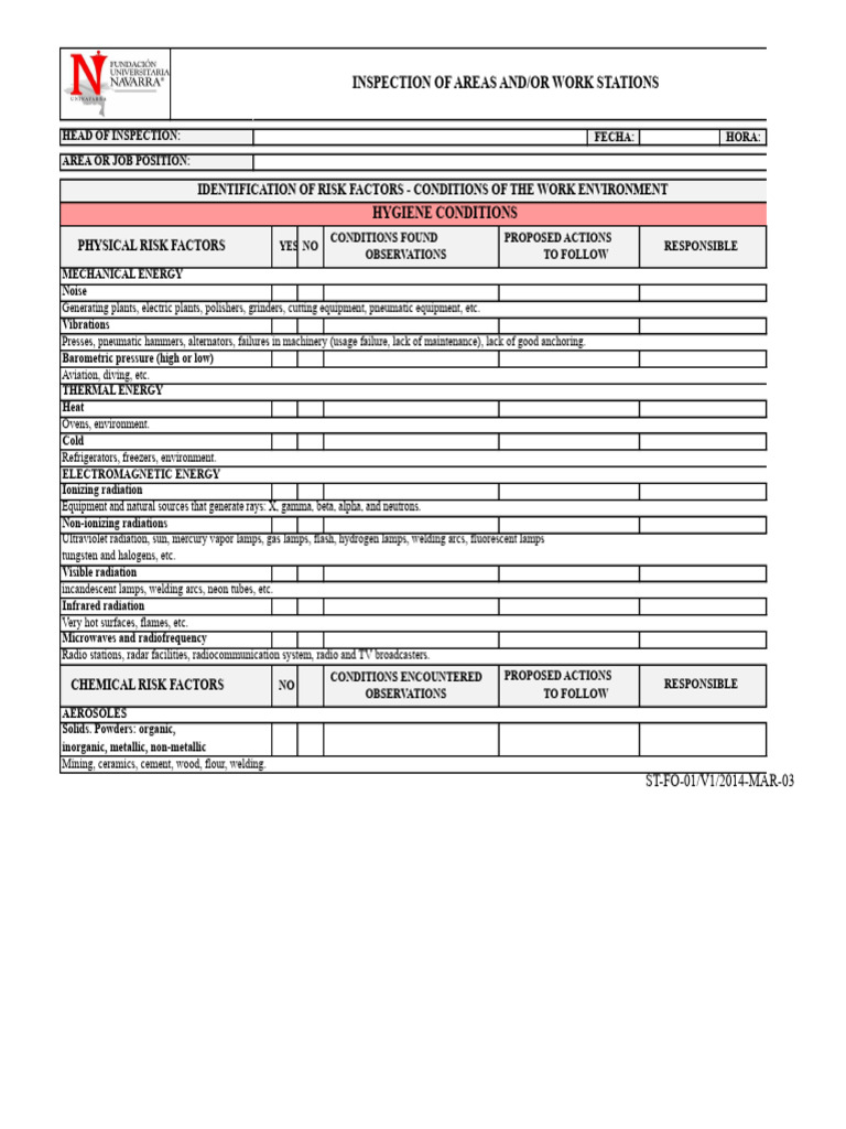 Workplace Risk Factors Inspection Report | PDF | Radiation | Materials