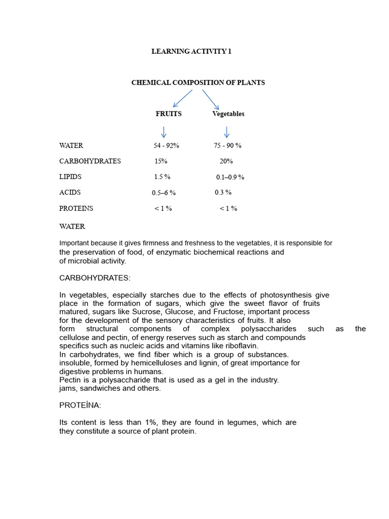 Chemical Composition of Fruits and Vegetables | PDF | Vegetables ...