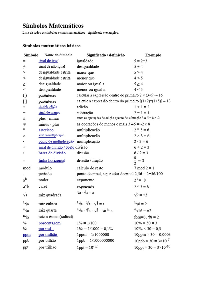 Significado dos Símbolos Matemáticos | PDF | Matemática | Matemática ...