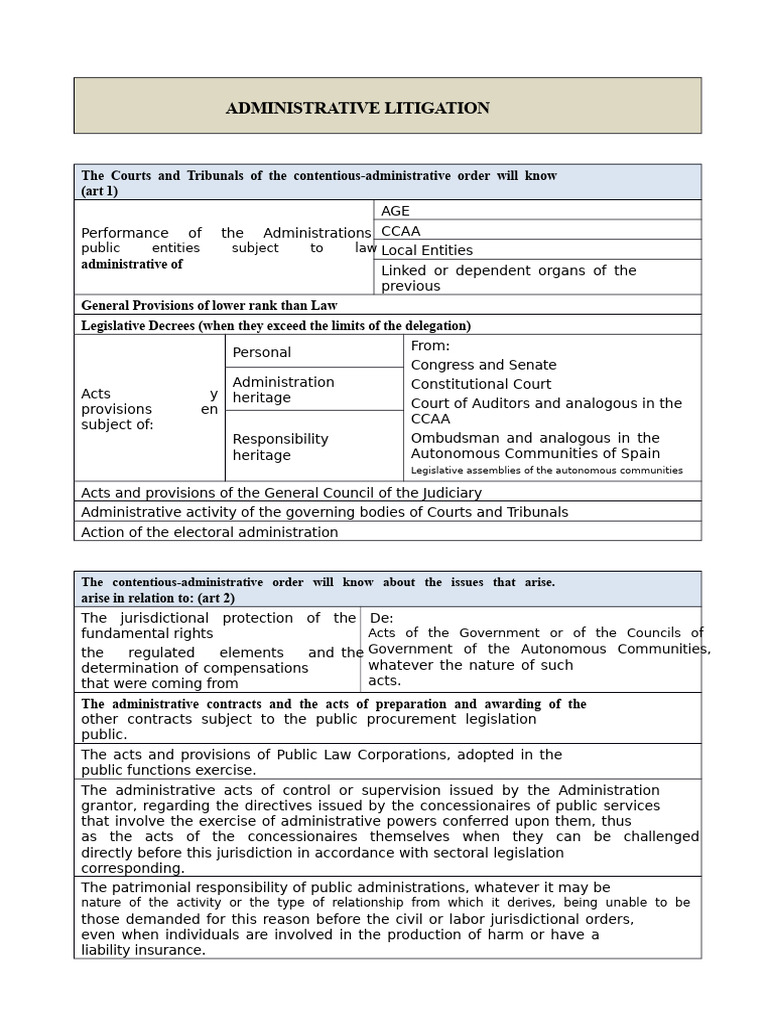 ADMINISTRATIVE CONTENTIOUS - Scheme | PDF | Supreme Courts | Political Law