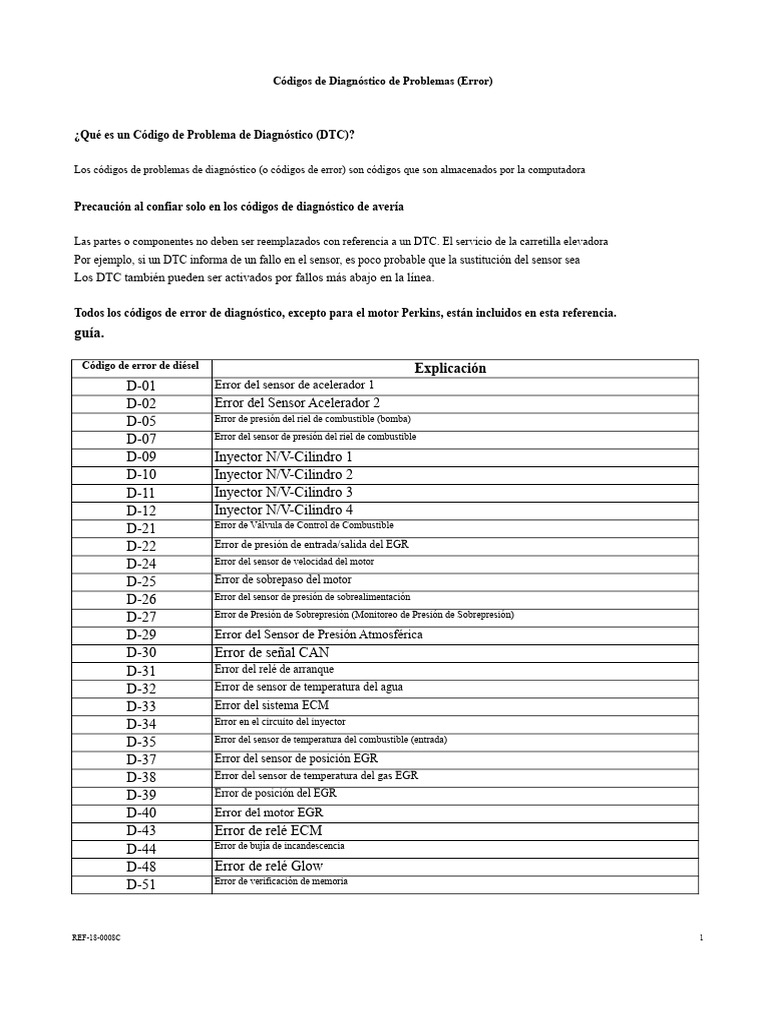 Códigos de Error | PDF | Acelerador | Inyección de combustible