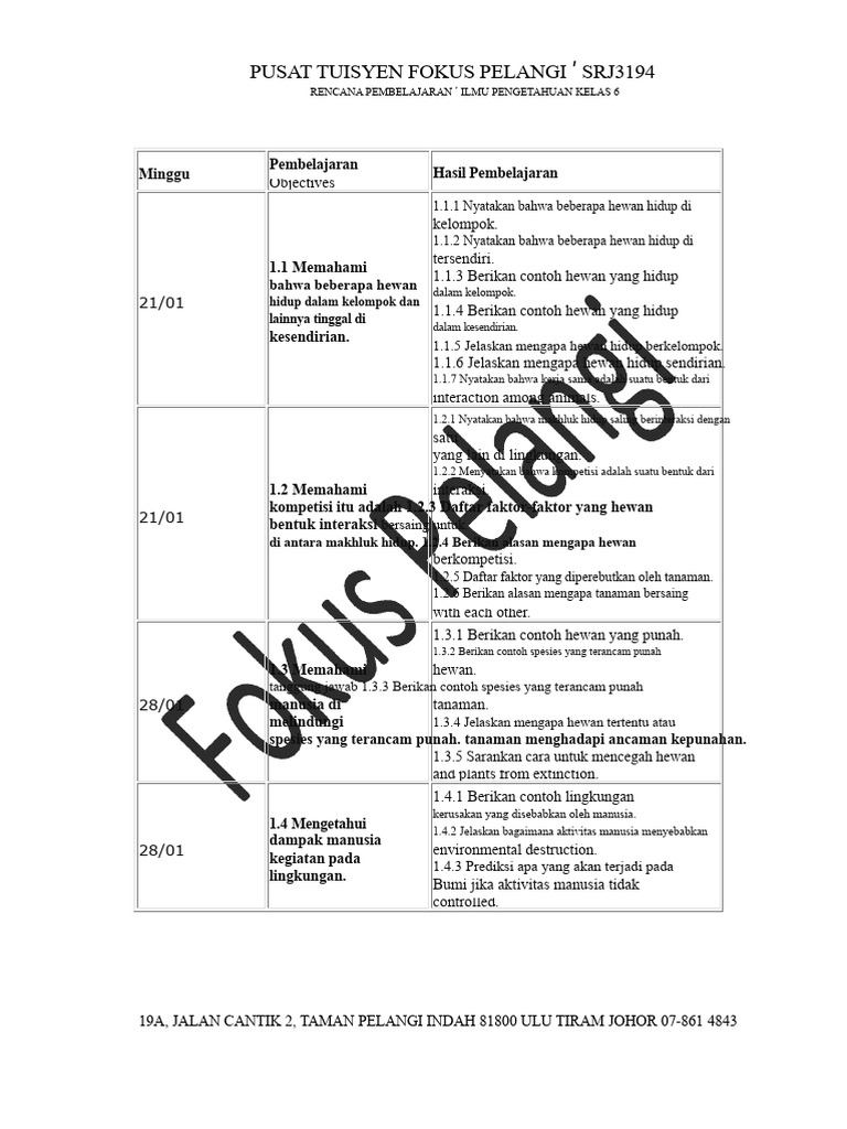 Rencana Pembelajaran Ilmu Pengetahuan Kelas 6 | PDF