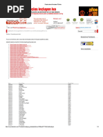 Cairo Postal Codes Overview | PDF | Cairo | North Africa