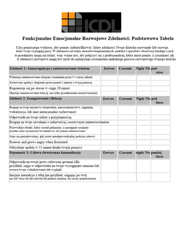 Podstawowy Wykres FEDC v122 | PDF