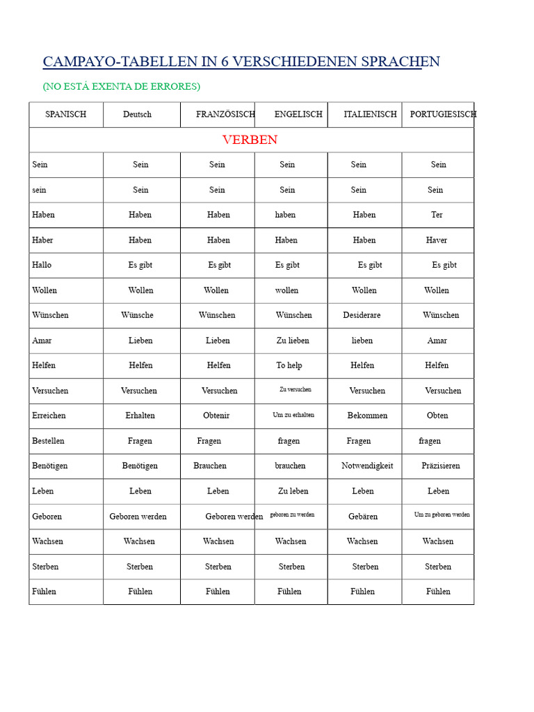 tabellen-von-ram-n-campayo-pdf