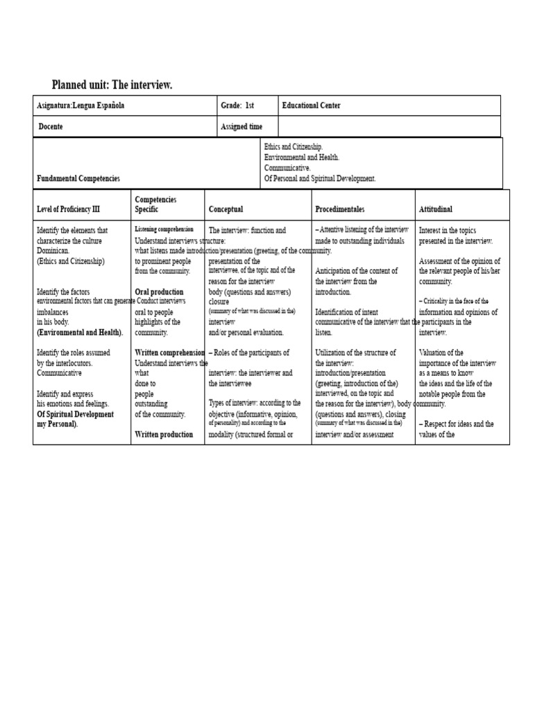 Understanding Interview Structure in Spanish | PDF | Question | Interview
