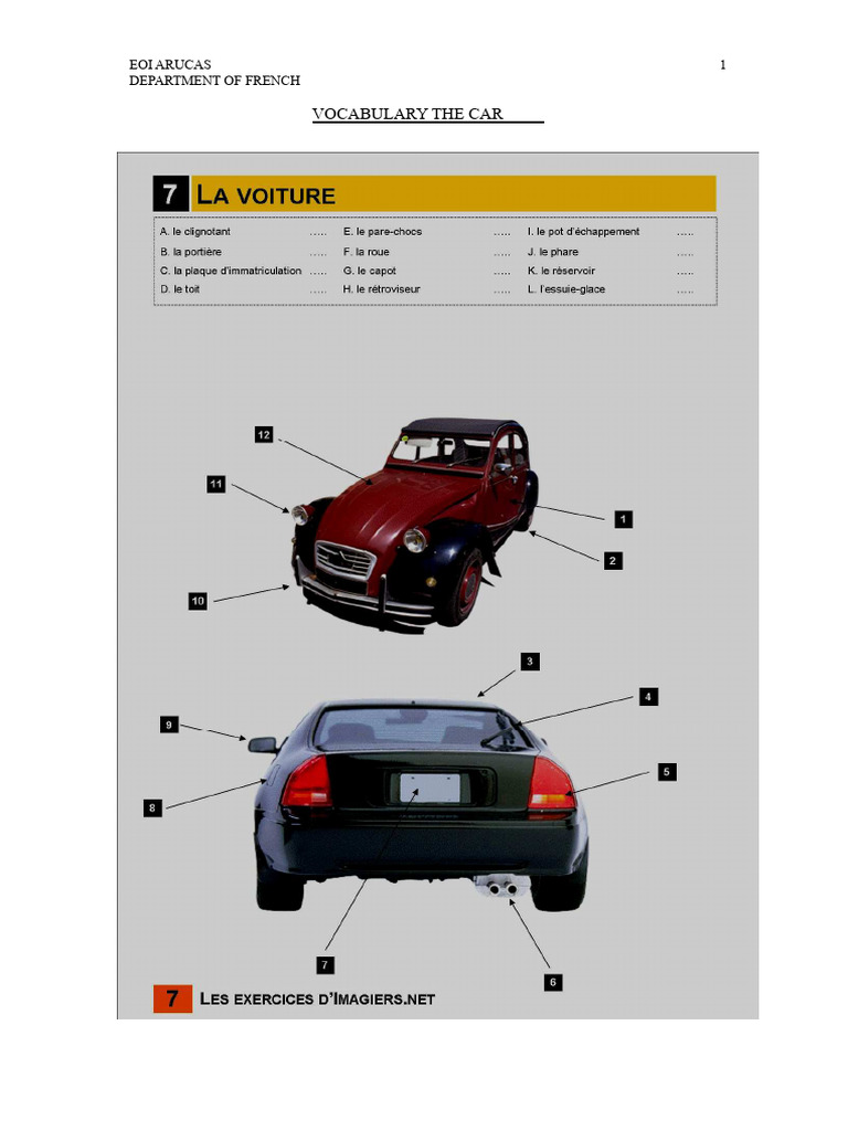 Vocabulary of The Car | PDF | Car | Engines