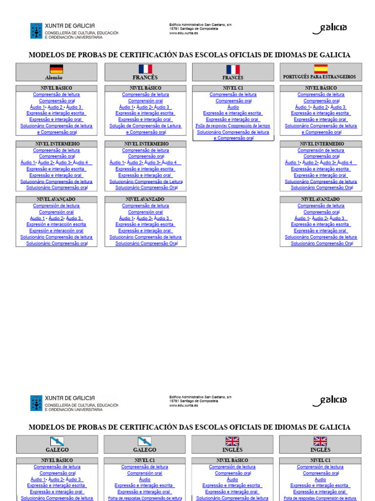 Modelos Probas Eeooii Galicia PDF | PDF | Línguas faladas na Europa ...