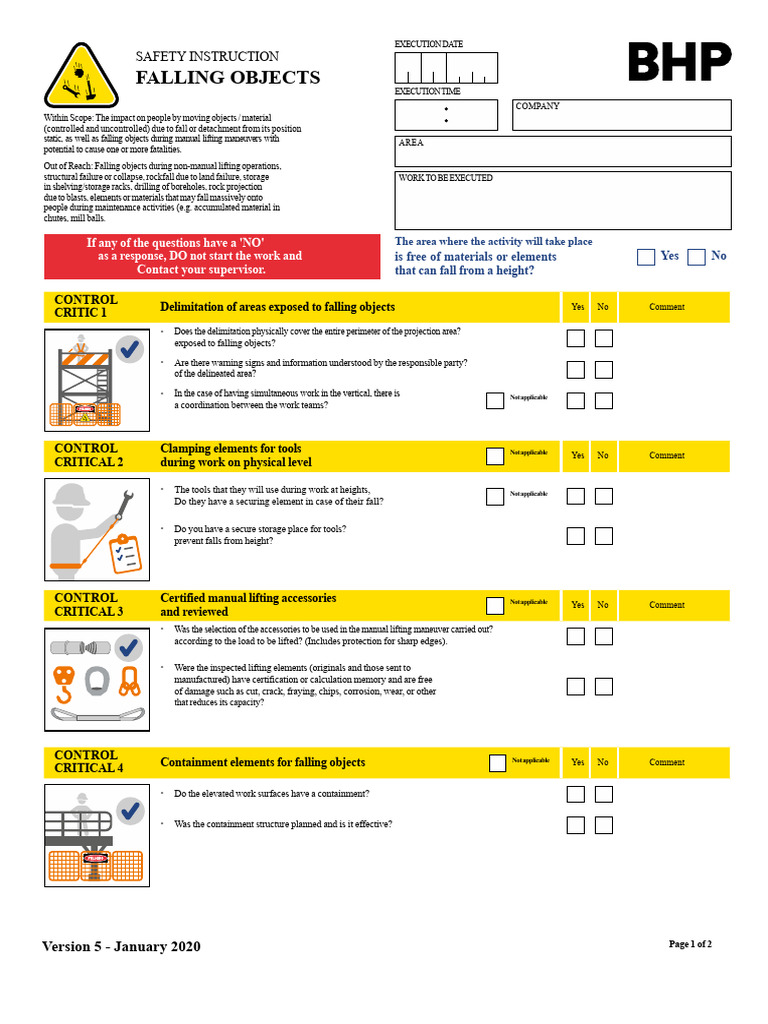 Falling Objects Safety Checklist | PDF