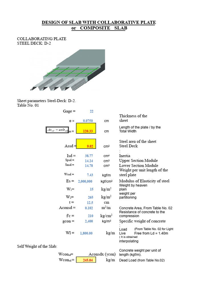 Composite Slab Design with Steel Deck | PDF | Bending | Applied And ...