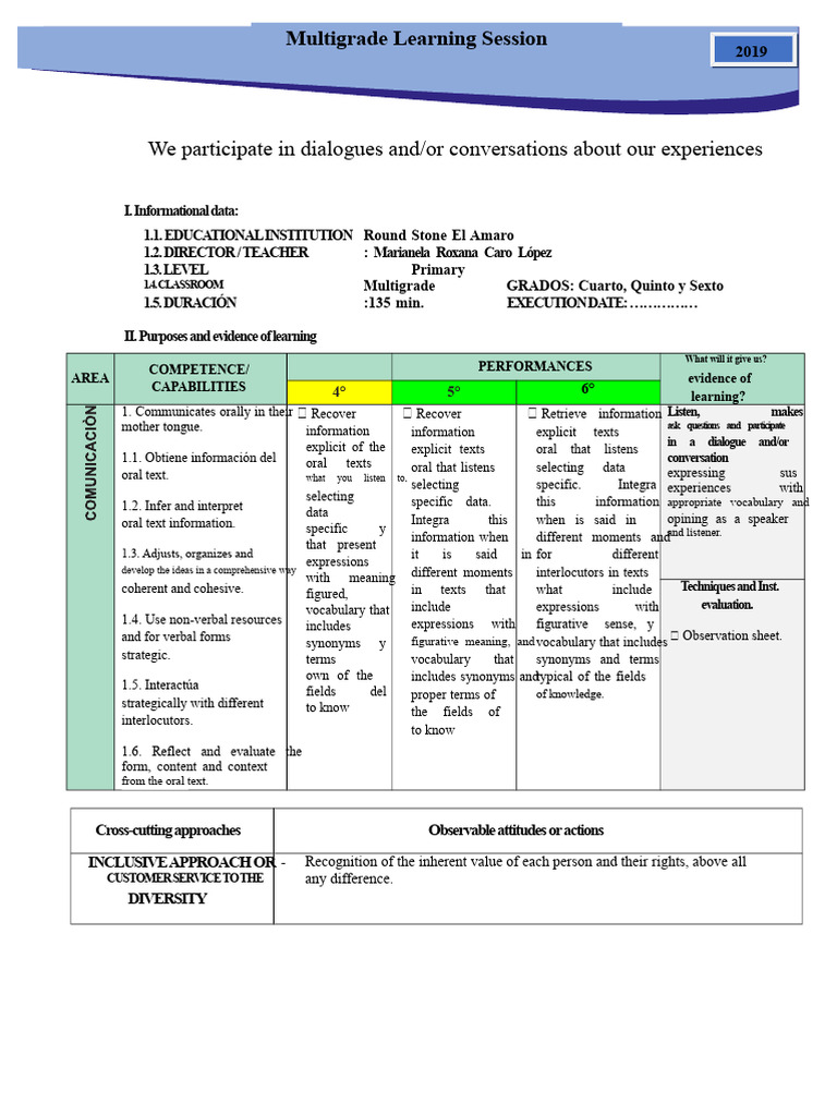 Multigrade Sessions Fourth, Fifth Sixth Grades | PDF | Emotions | Learning