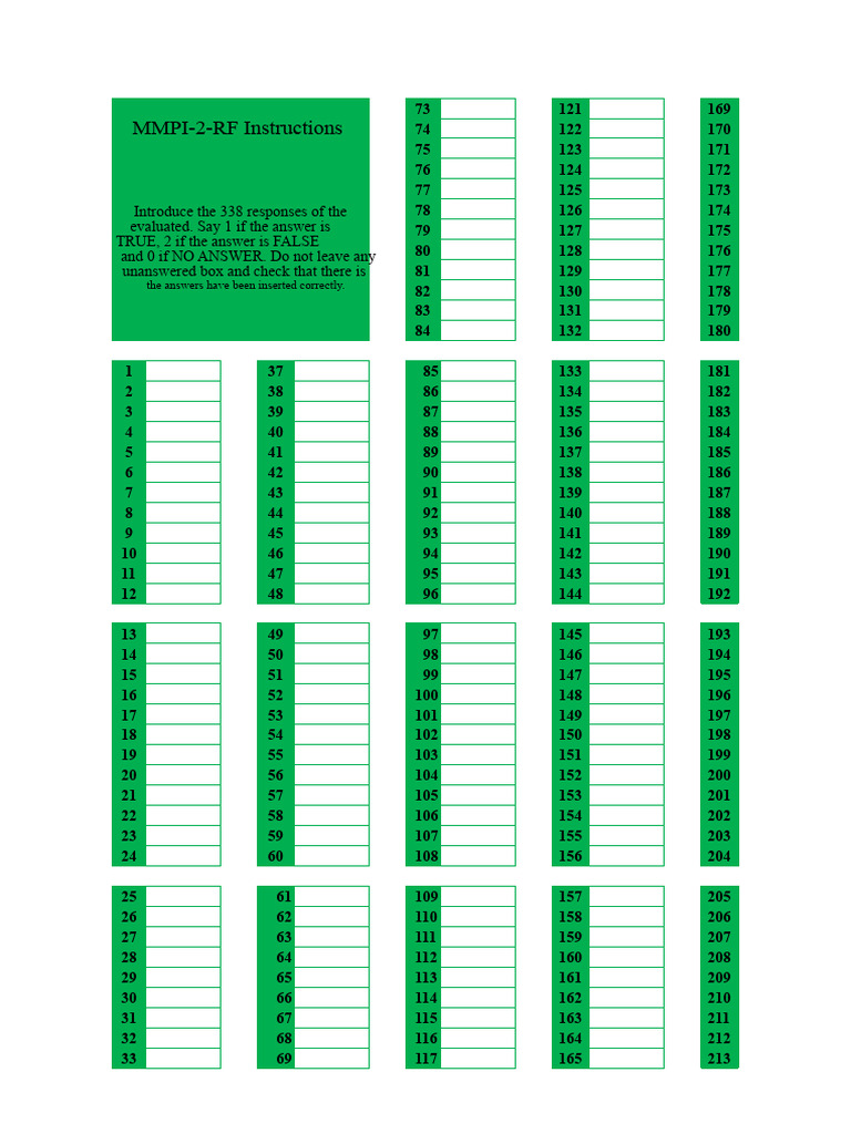MMPI-2-RF Scoring Instructions | PDF | Psychology
