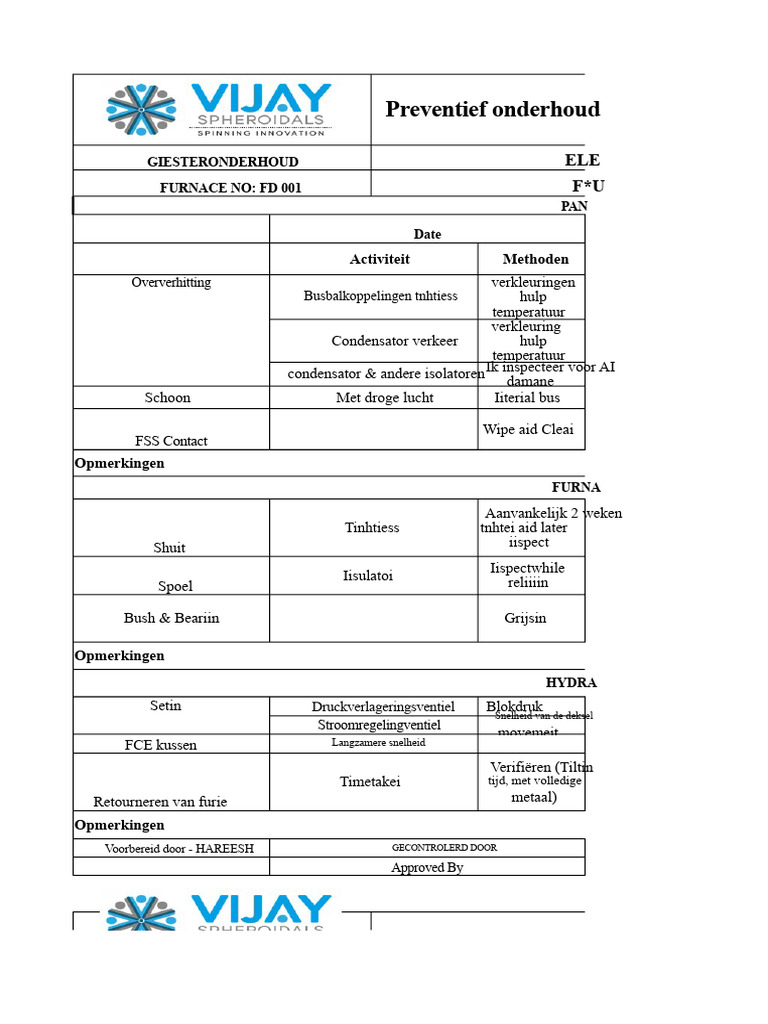 Furnace Checklist | PDF