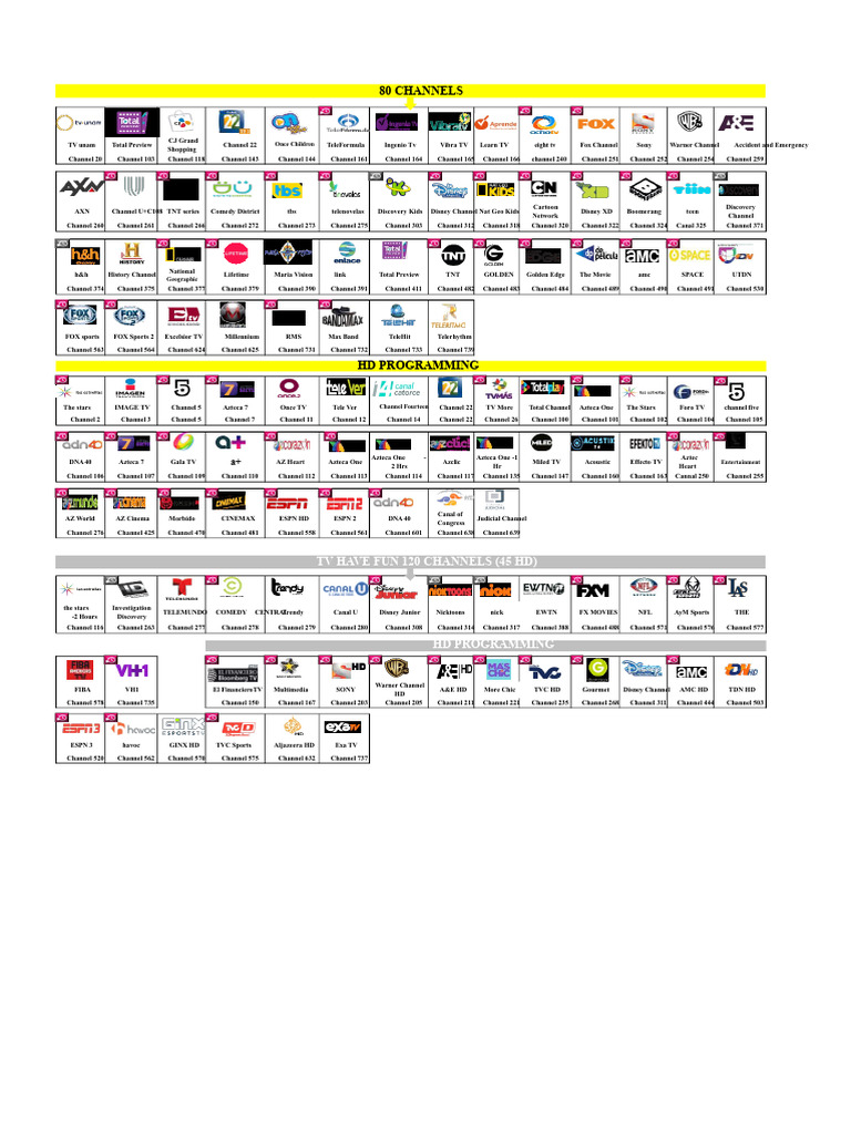 Comprehensive TV Channel List | PDF | Broadcasting | Television Network