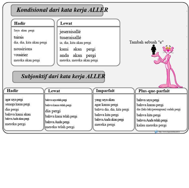 Pergi 2 | PDF