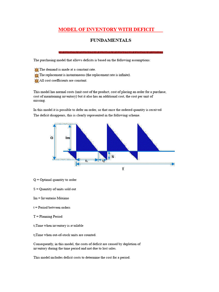 Deficit Inventory Model | PDF | Demand | Equations