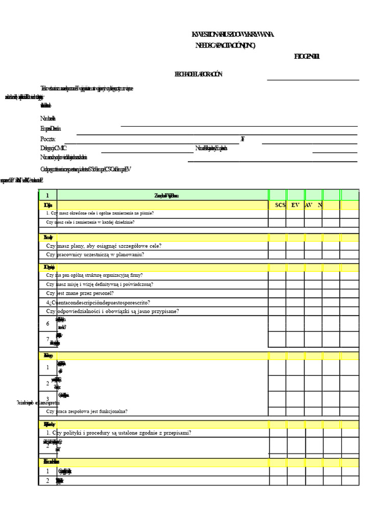 Kwestionariusz DNC | PDF