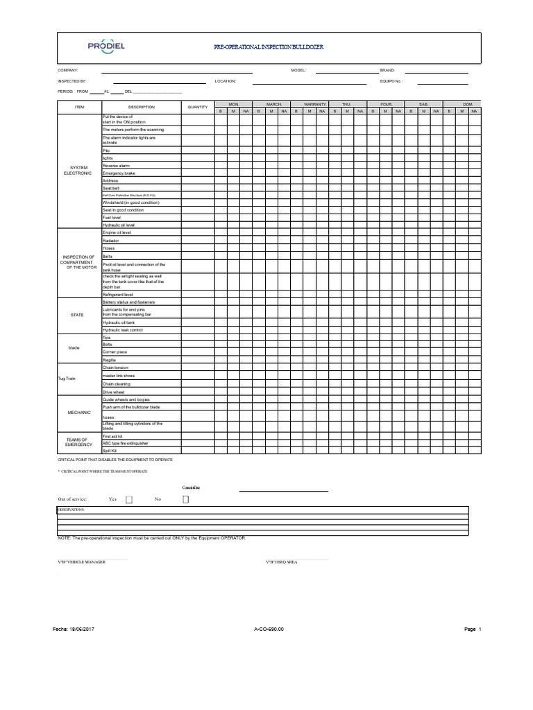 Bulldozer Checklist | PDF | Vehicle Technology | Vehicles