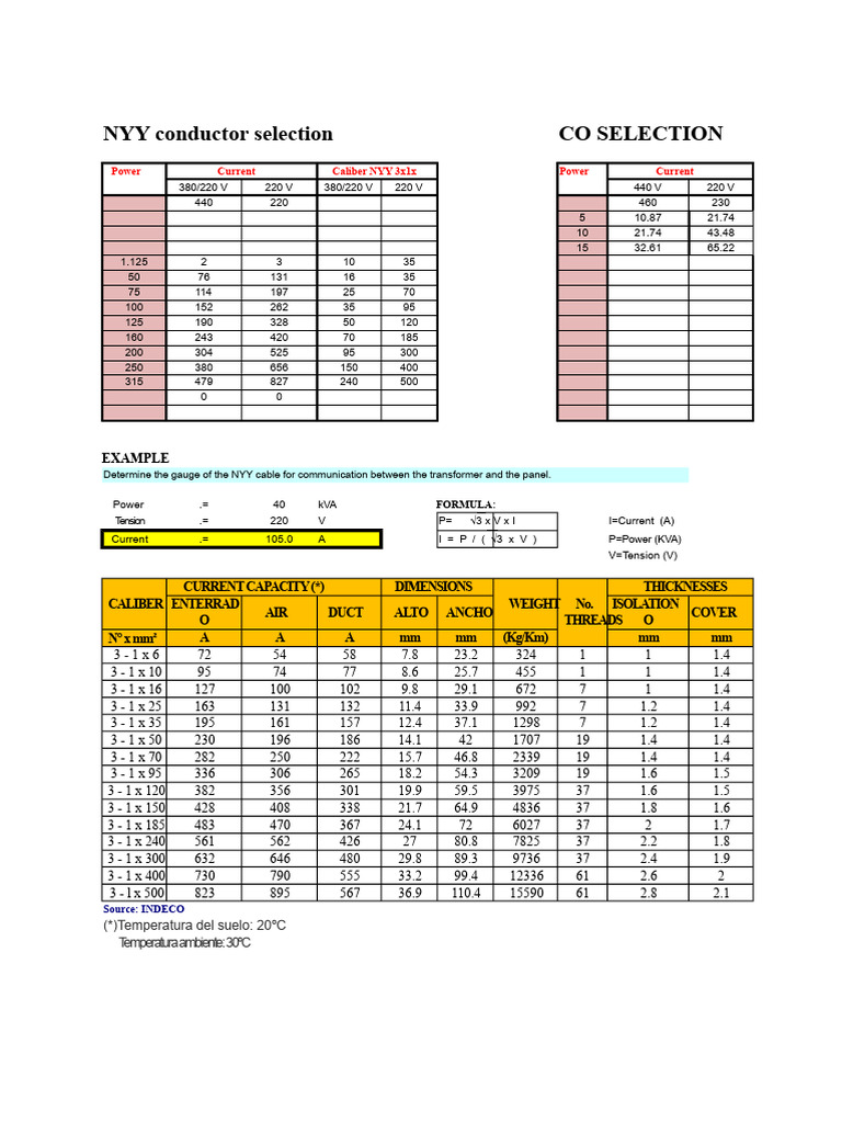 NYY Conductor Selection Guide | PDF | Electrical Conductor | Quantity