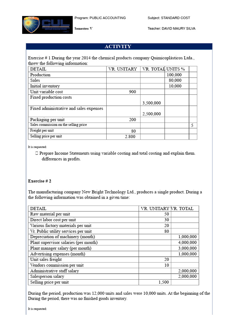 Direct Costing and Absorption Exercises. | PDF | Management Accounting ...