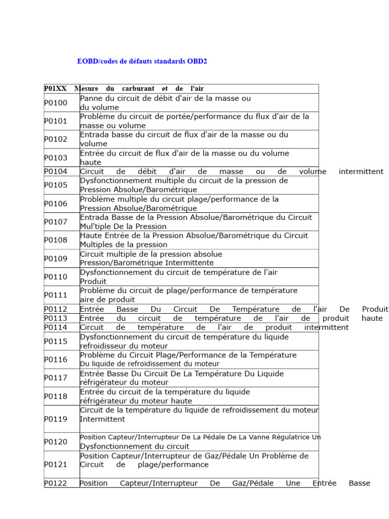 Codes de défauts OBD2 EOBD explicatifs | PDF | Injection (moteur ...