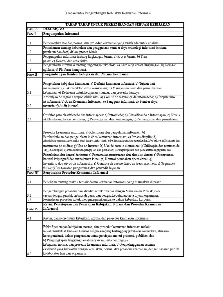 Tahapan Kebijakan Keamanan Informasi | PDF