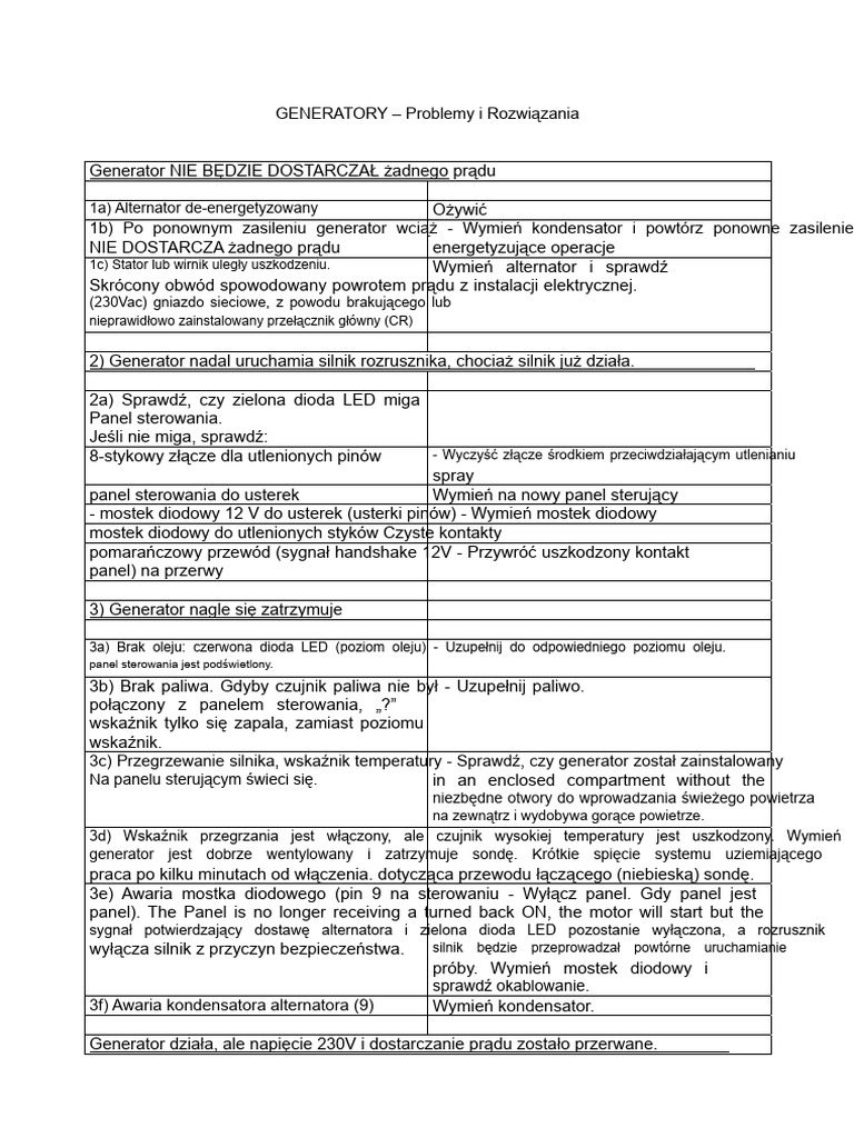 generator problemy i rozwiązania.pdf | PDF