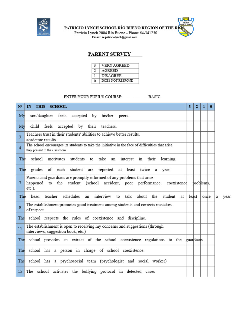 Guardians Survey 2018 | PDF | Teachers | Behavior Modification