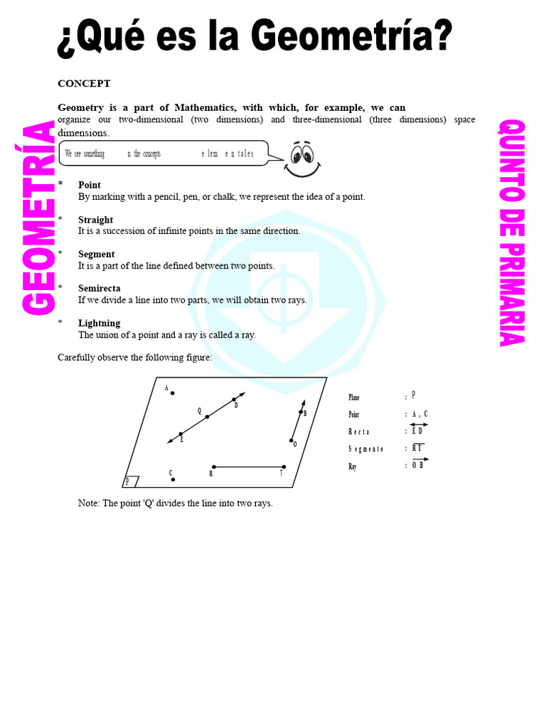 What is Geometry for Fifth Grade | PDF | Line (Geometry) | Geometry