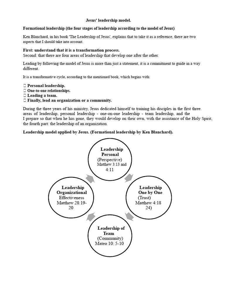 Jesus' Transformational Leadership Model | PDF | Jesus | Leadership
