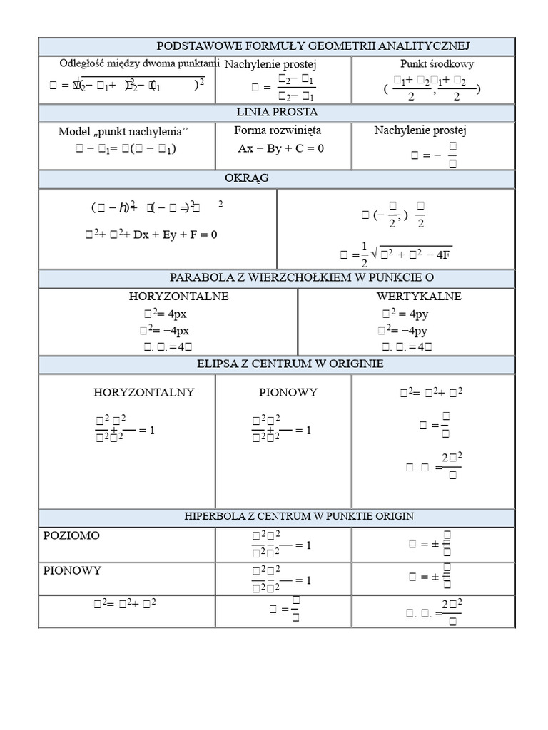 Formularz | PDF