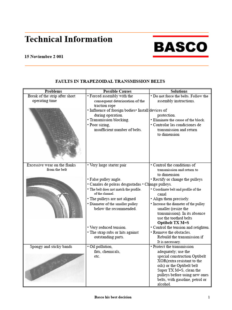 Failures in Trapezoidal Transmission Belts | PDF | Belt (Mechanical ...