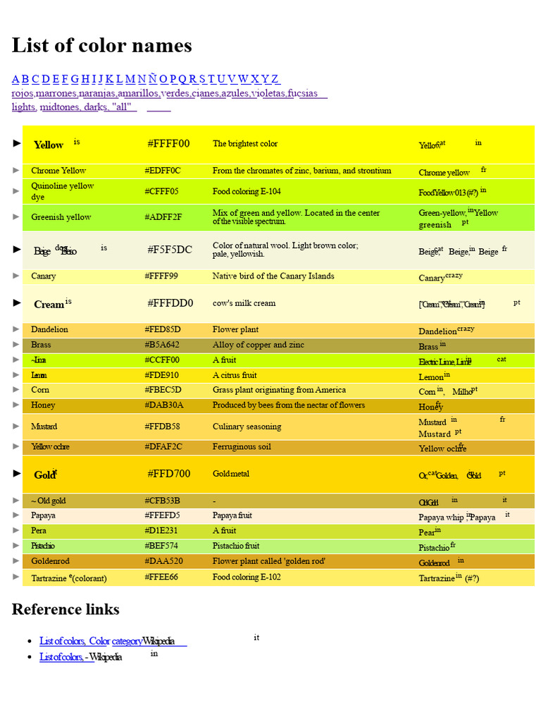 Names of Yellow Colors List | PDF | Yellow | Color