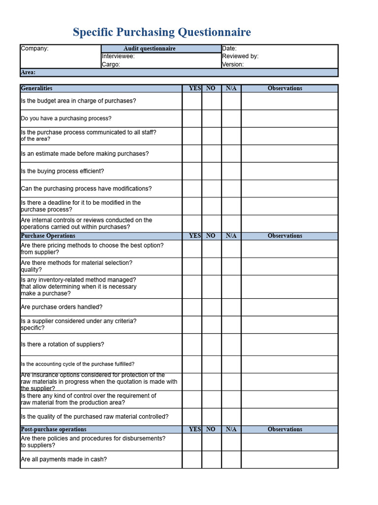 Purchasing Audit Questionnaire | PDF | Audit | Business Economics