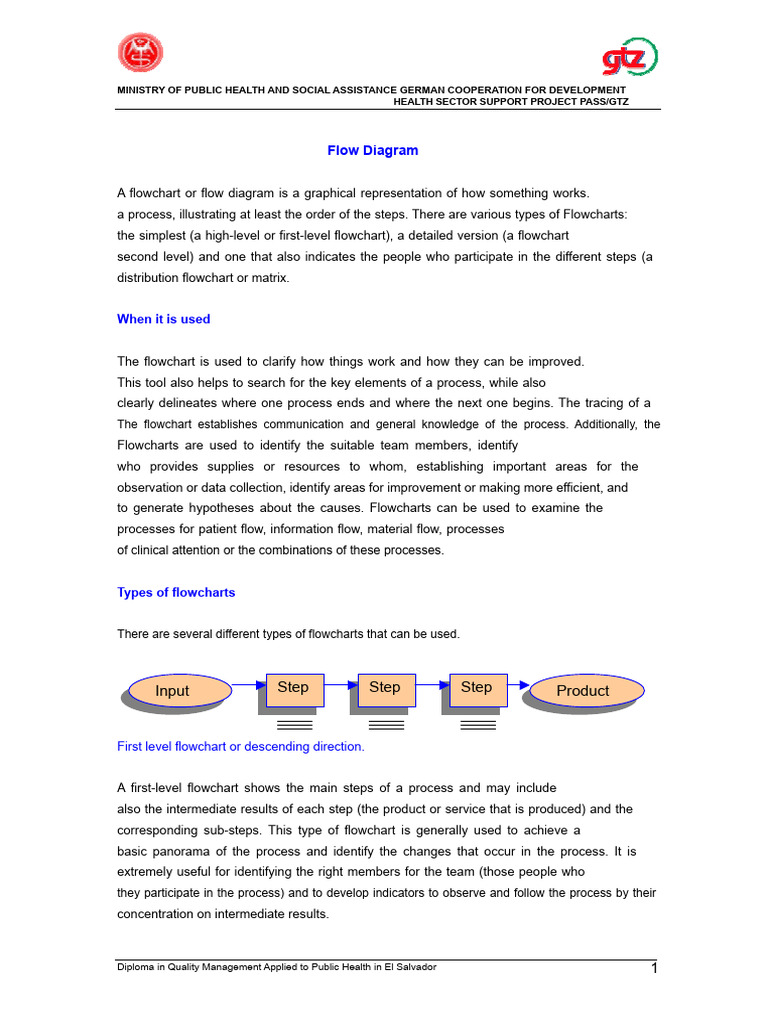 flowchart | PDF | Cognitive Science