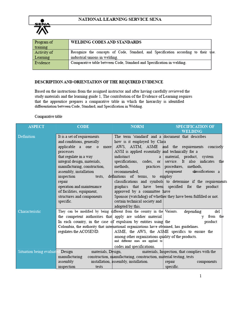 Welding Codes, Standards, and Specifications | PDF | Specification ...