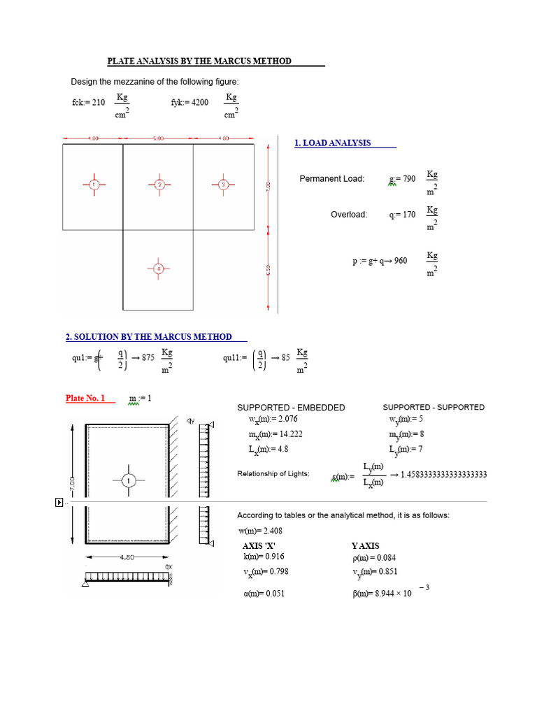 Plate Analysis Using Marcus Method | PDF