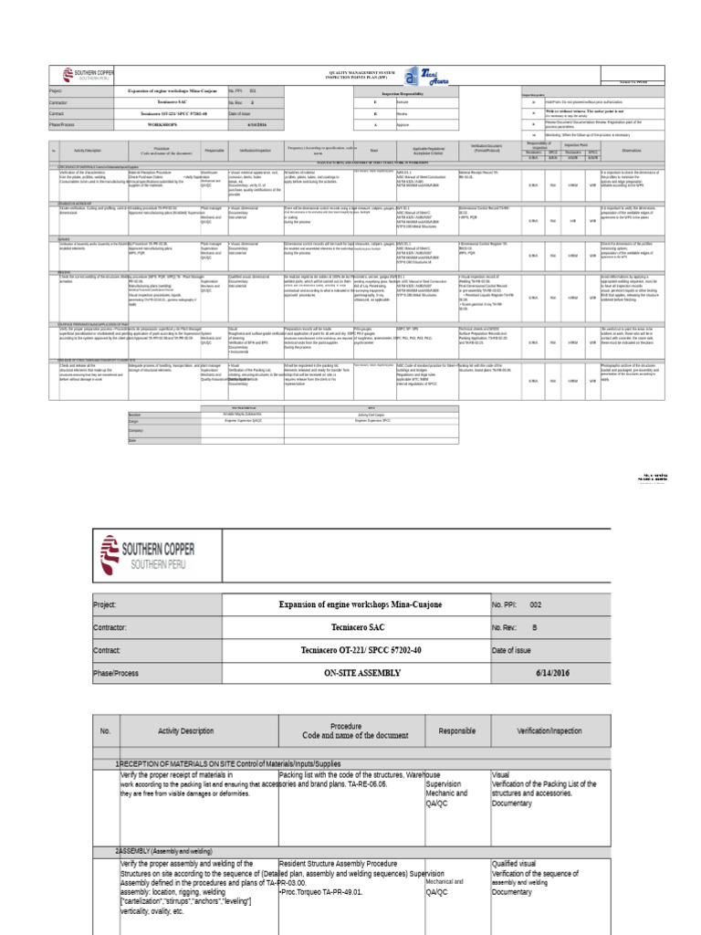 Inspection Points Plan for Quality Management | PDF | Welding ...