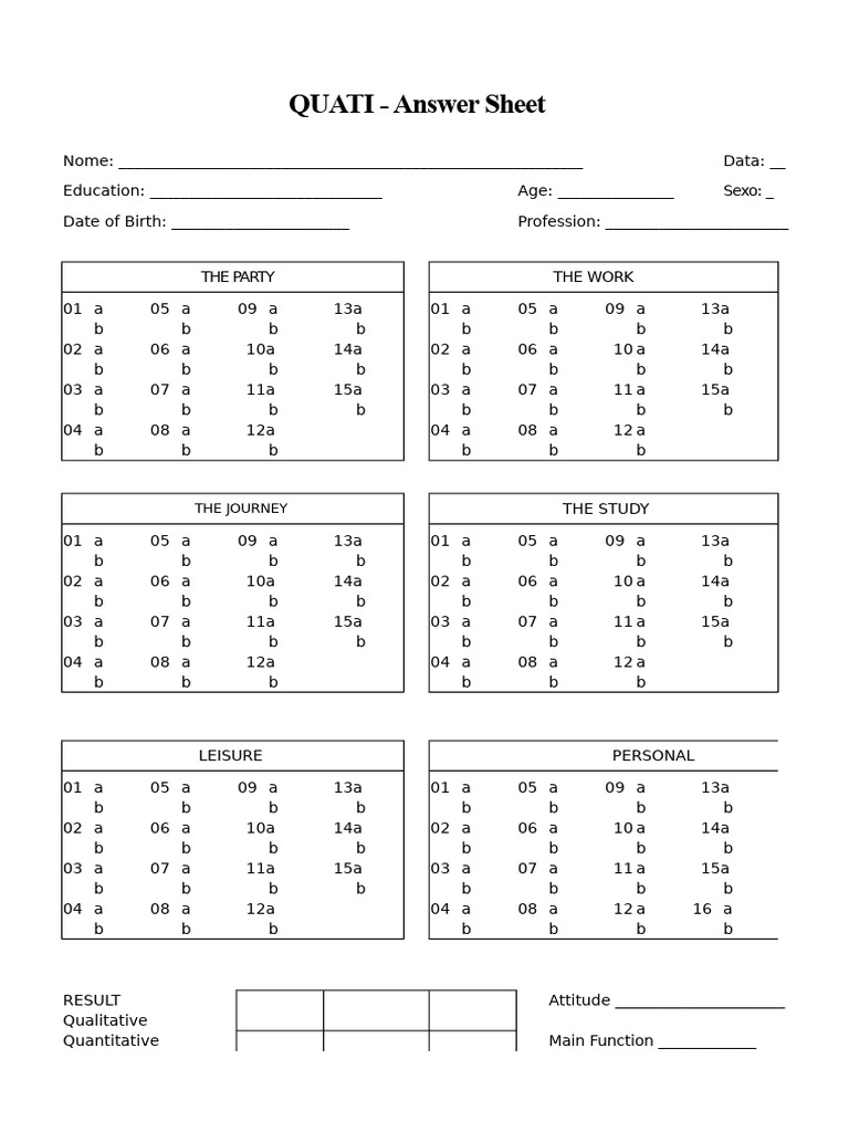 QUATI Answer Sheet Template | PDF | Social Research | Quantitative Research