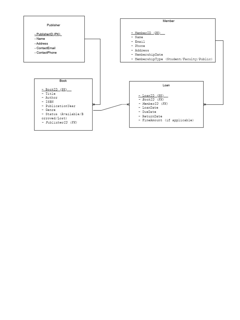 SB-ACC 23 0210.drawio | PDF
