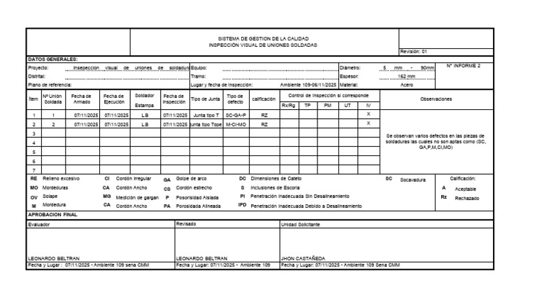 Inspección Visual de Soldaduras 2025 | PDF | Procesos de negocio ...