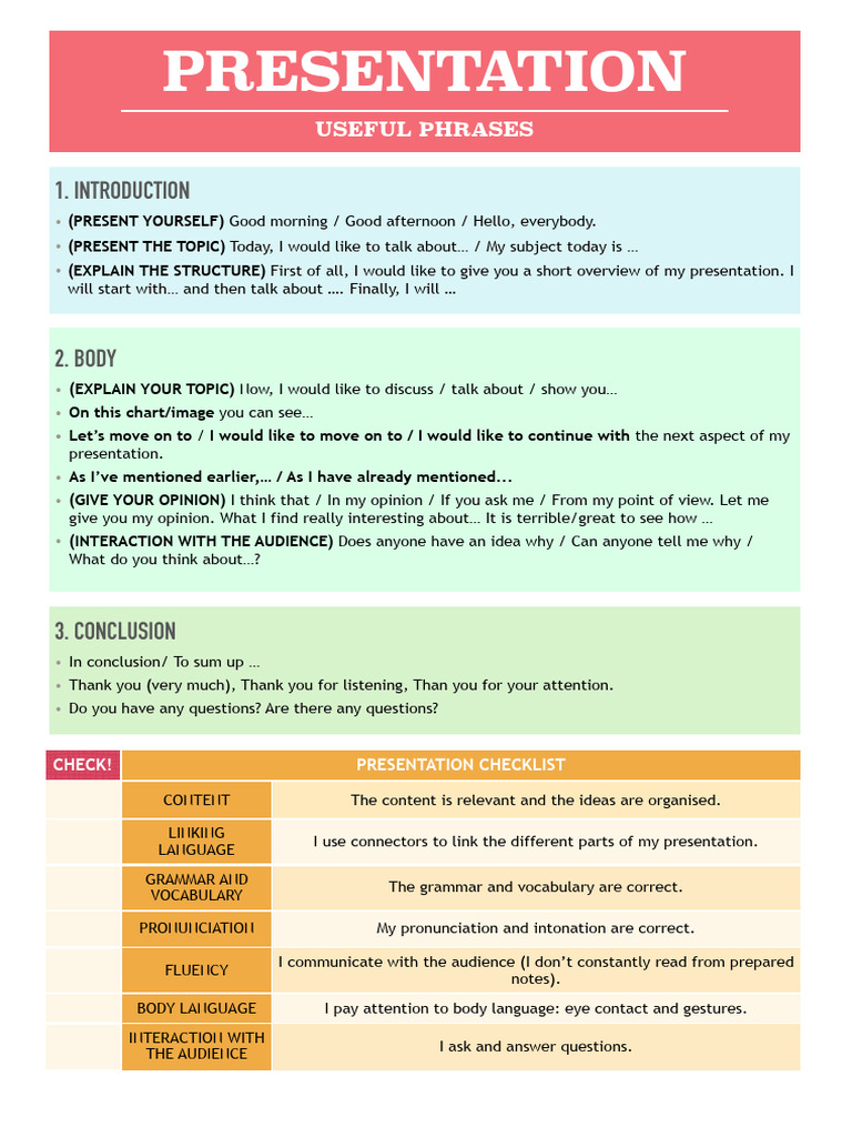 Presentation Guidelines | PDF