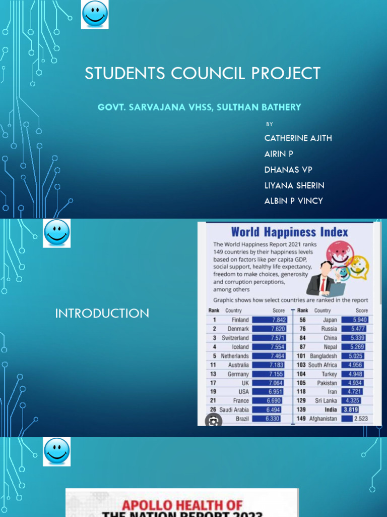 Students Council Project CRCT | PDF
