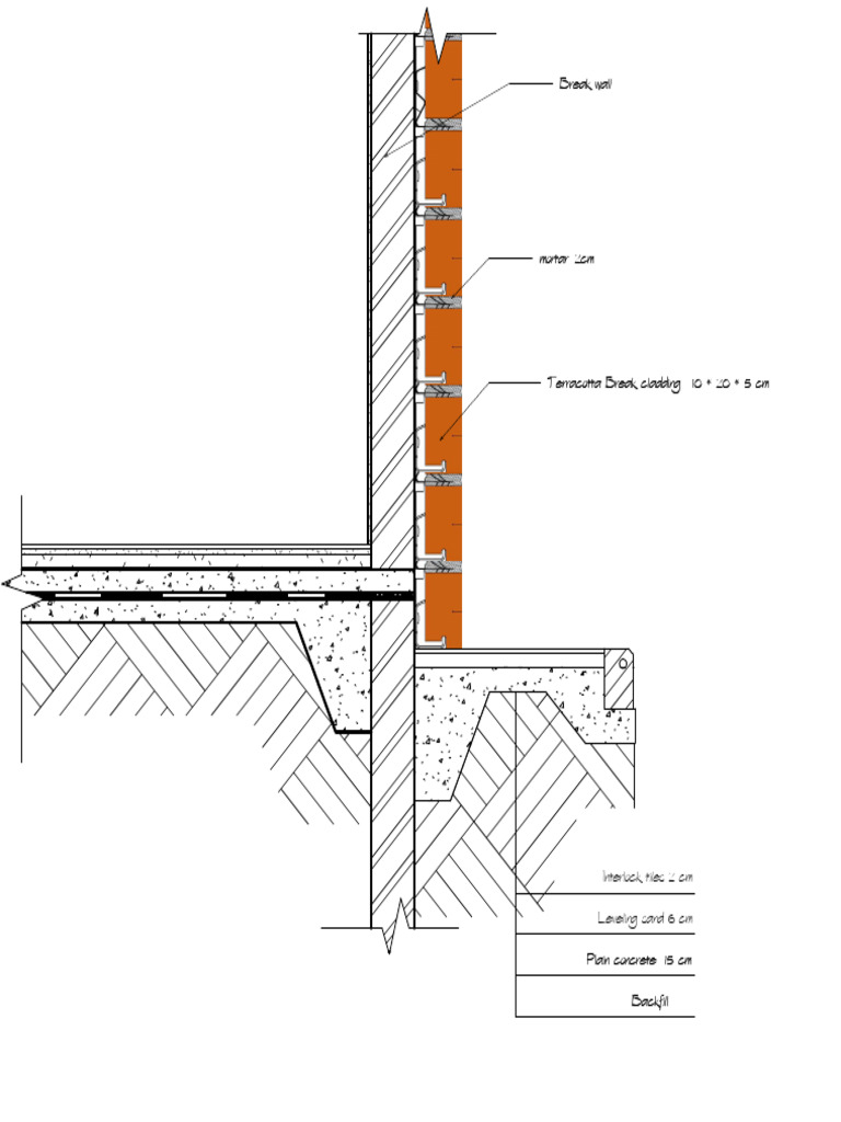 Break Wall Break Wall | PDF