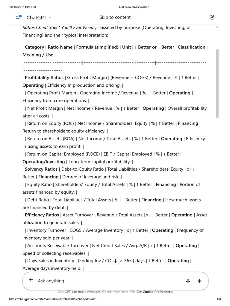 Essential Financial Ratios Guide | PDF | Equity (Finance) | Revenue