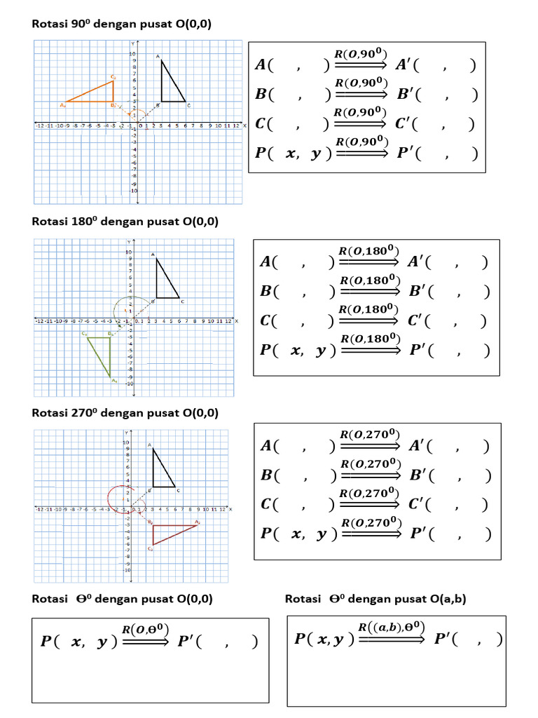 Rotasi dan Dilatasi Pusat O(0,0) | PDF