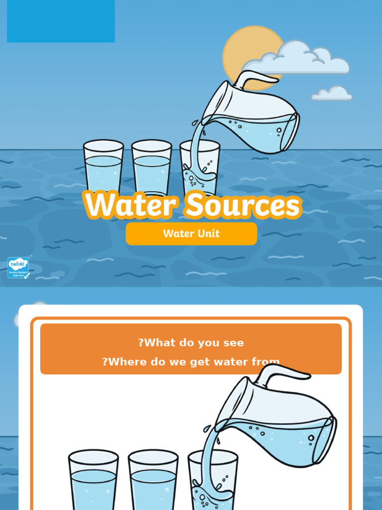 T 1710875843 Water Sources Water Unit Ver 1 | PDF