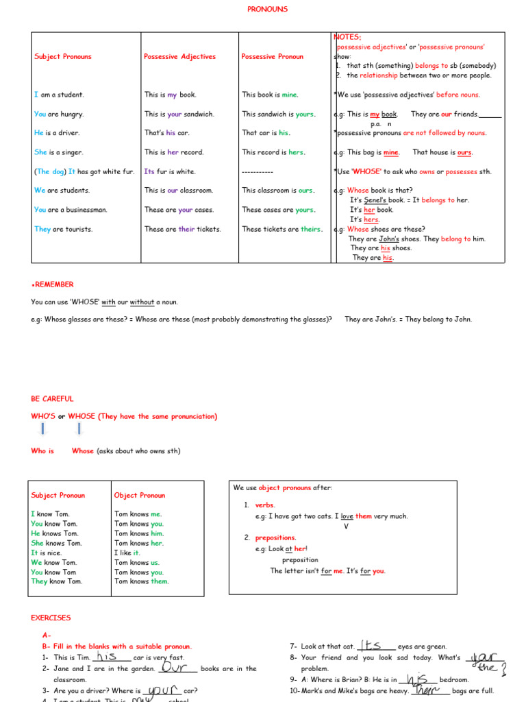 Understanding Pronouns and Their Uses | PDF | Pronoun | Linguistic Typology