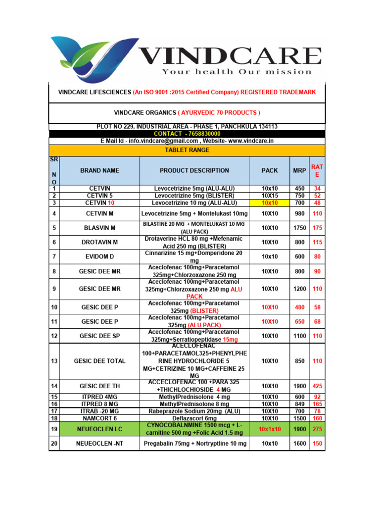 Comprehensive Pharmaceutical Product List | PDF | Omega 3 Fatty Acid