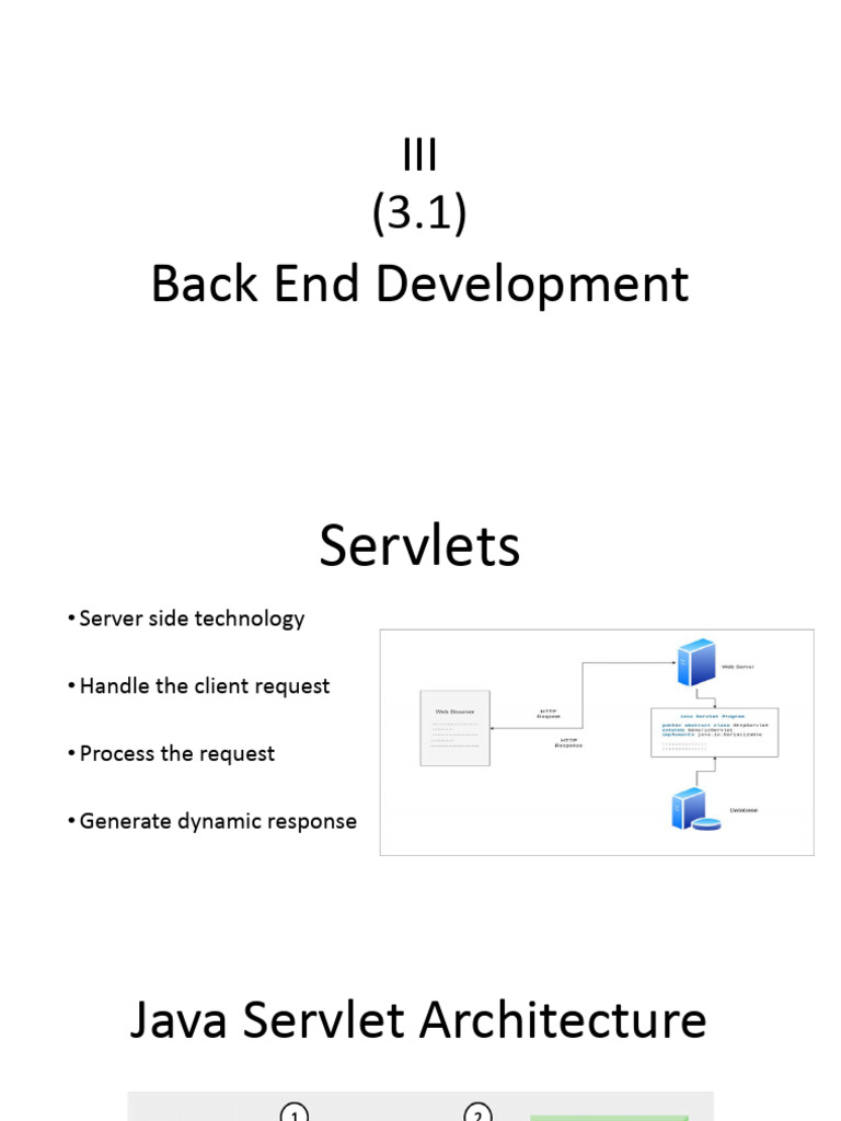Understanding Java Servlet Lifecycle | PDF | Http Cookie | Web Server